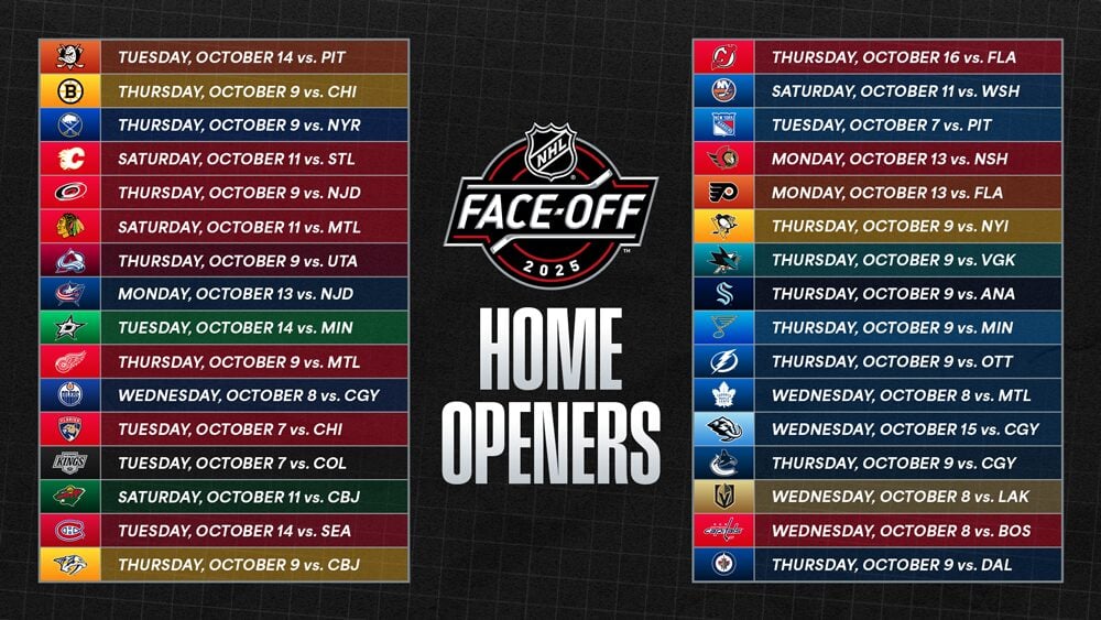 2025-26 season Home Openers